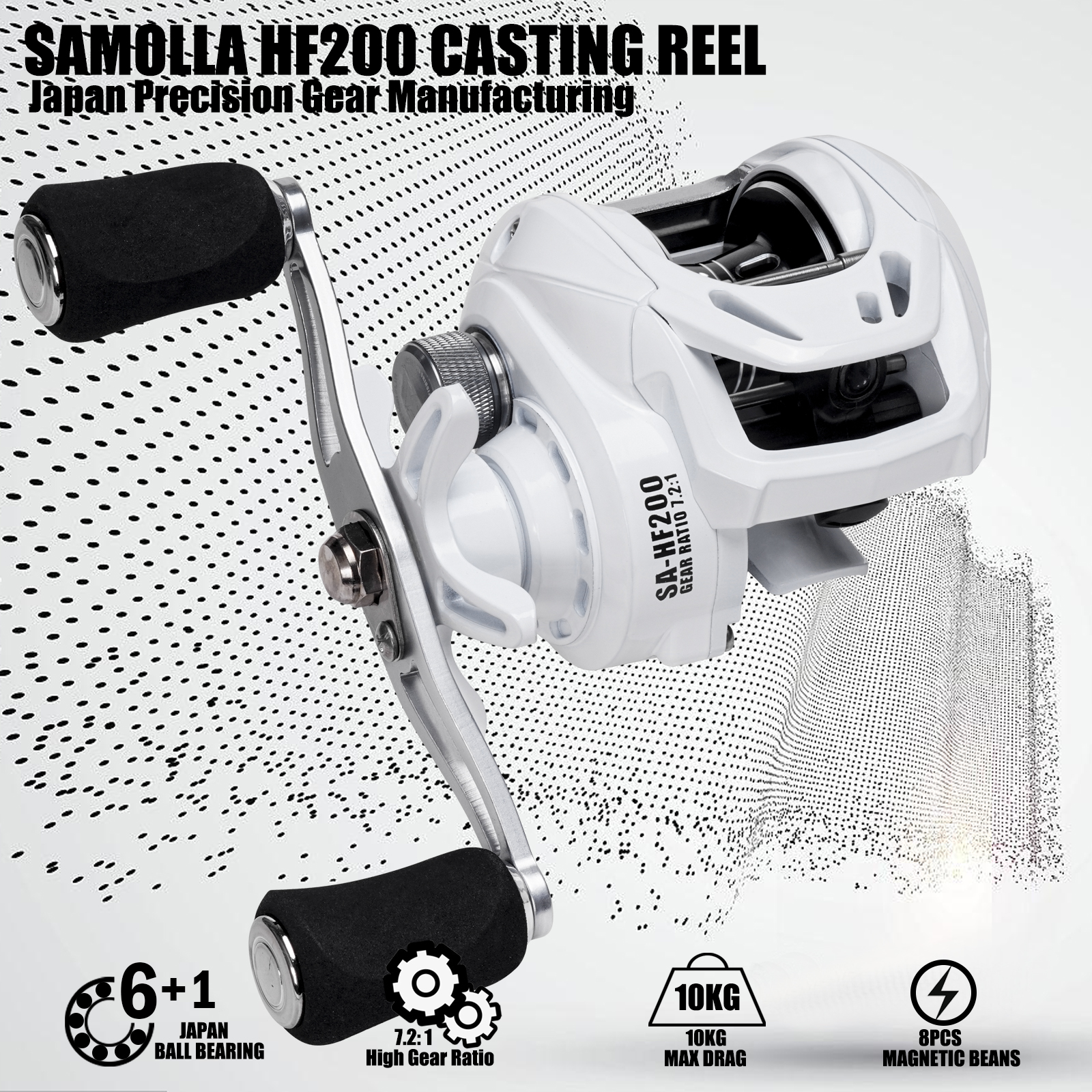 SAMOLLA New Baitcasting Reel C - đánh giá và giá Spincast Reel