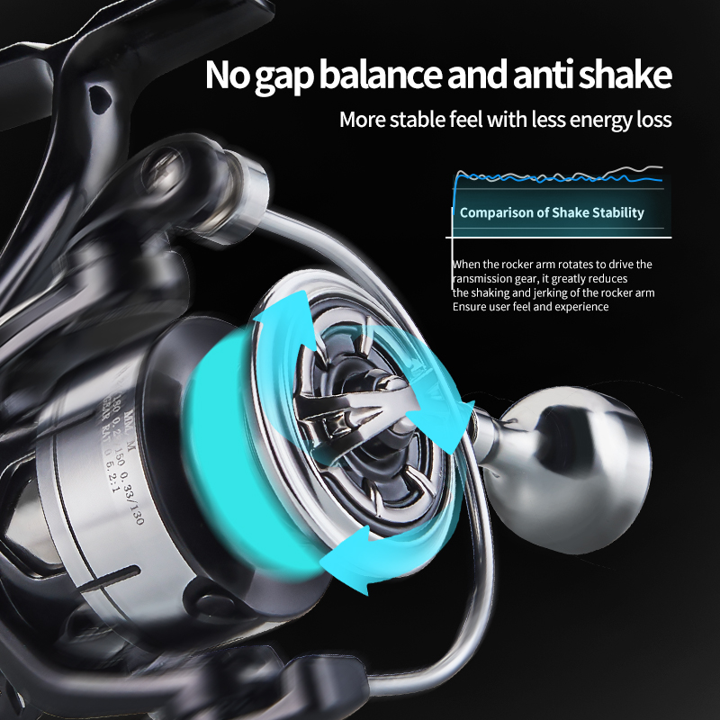 Genhike Lexa II 15Kgs Drag Pow - đánh giá và giá Reel Drag Knob