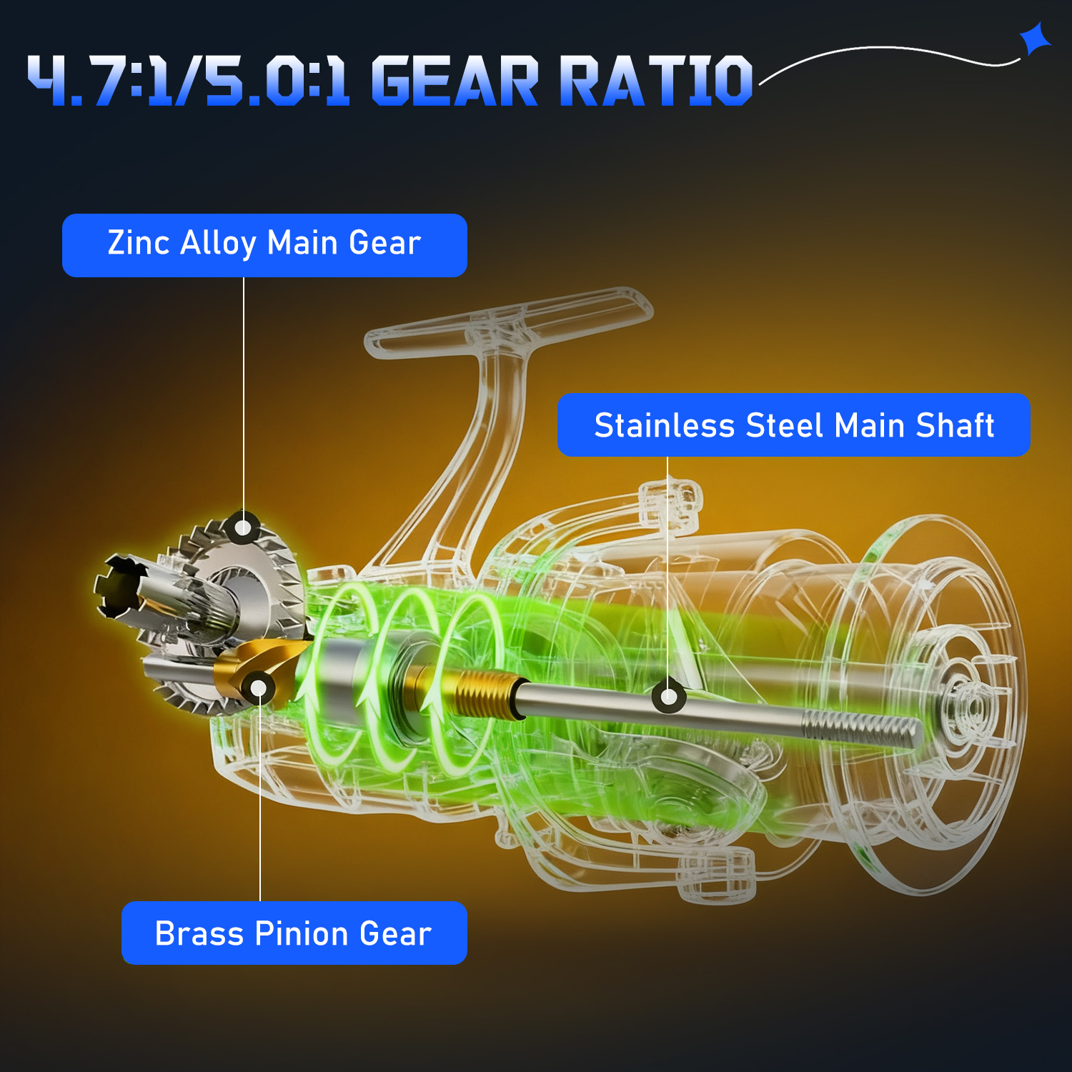 Sougayilang 3 Sections Surf Fi - đánh giá và giá Surf Reel