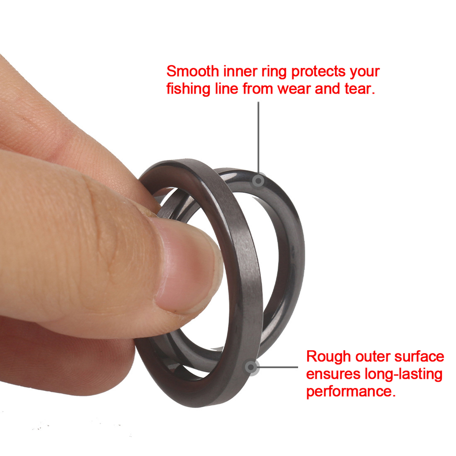 Fishing Rod Guide Repair Kit C - đánh giá và giá Reel Repair Kit