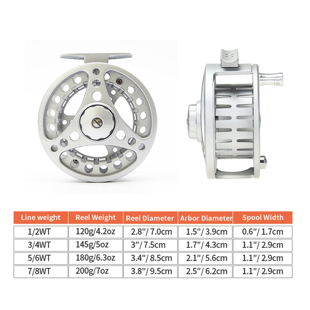 ANGLER DREAM Fly Fishing Reel  - đánh giá và giá Reel Spare Spool