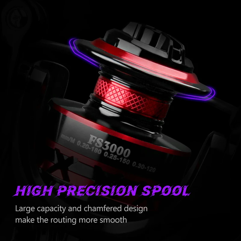 DEUKIO Fishing Reel 2000-7000  - đánh giá và giá Reel Spare Spool