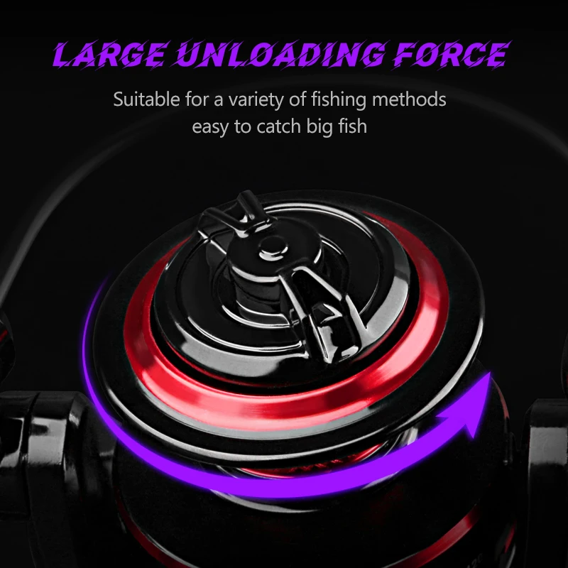 DEUKIO Fishing Reel 2000-7000  - đánh giá và giá Reel Spare Spool