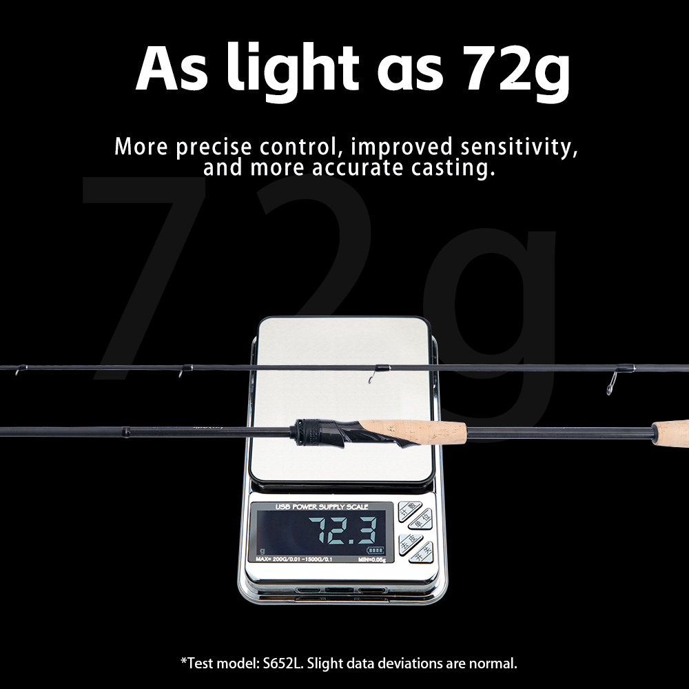 FISHINGFANS RANCY EVO T1100+M4 - đánh giá và giá Reel Handle