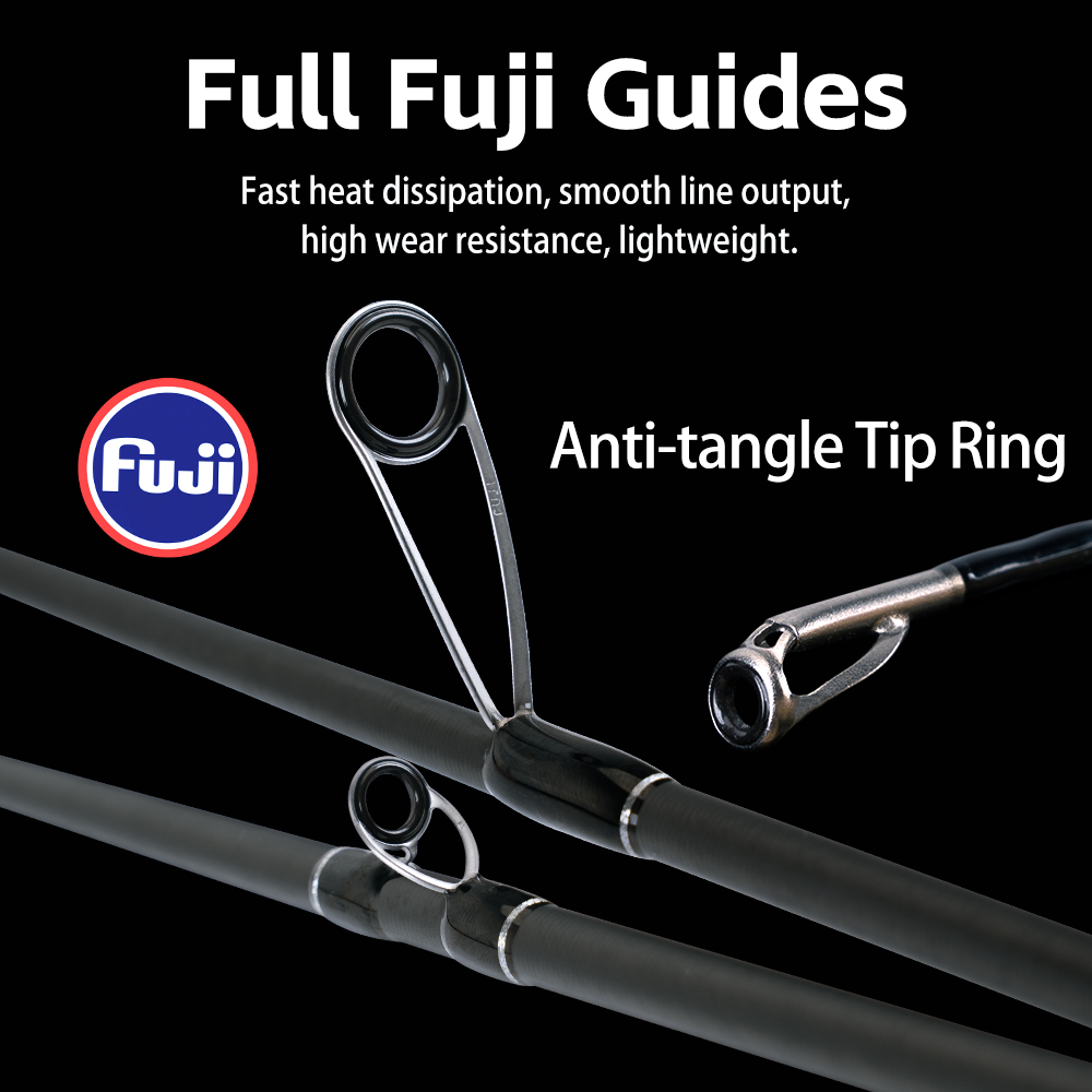 FISHINGFANS RANCY EVO T1100+M4 - đánh giá và giá Reel Handle