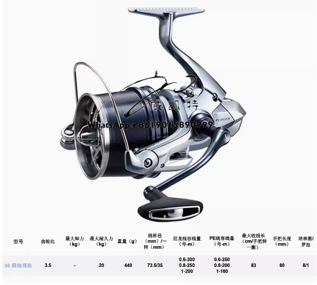 High Quality Lightweight Surf  - đánh giá và giá Surf Reel