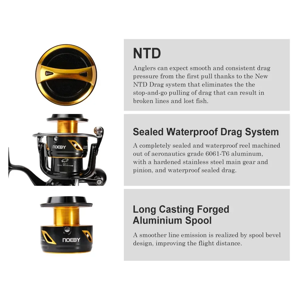 2026 Premium  Neoby 14000 2000 - đánh giá và giá Spinning Reel