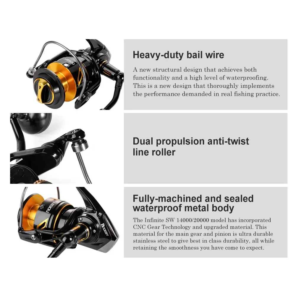 2026 Premium  Neoby 14000 2000 - đánh giá và giá Spinning Reel