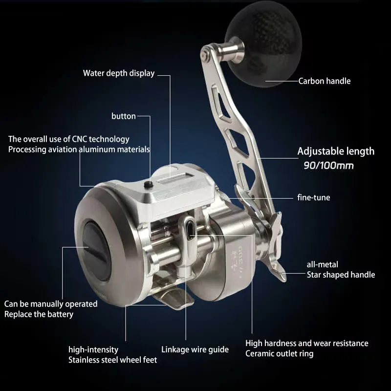New Ryobi metal slow trolling  - đánh giá và giá Trolling Reel
