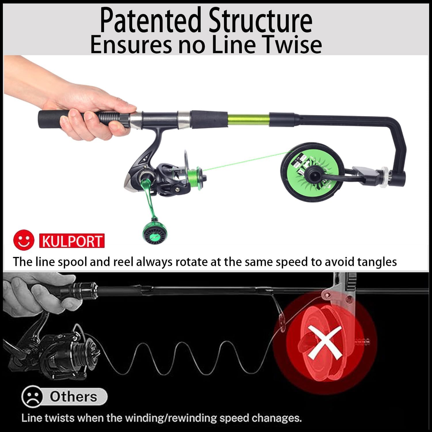 Fishing Line Spooler, Adjustab - đánh giá và giá Trolling Reel