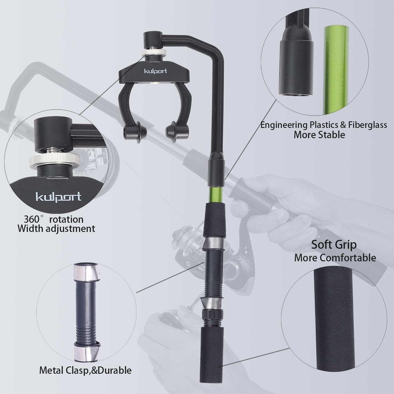 Fishing Line Spooler, Adjustab - đánh giá và giá Trolling Reel