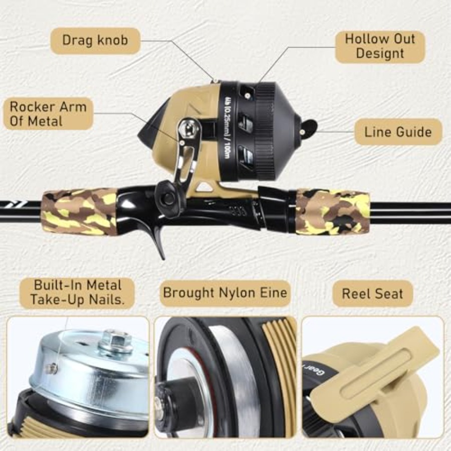Fishing Rod and Reel Combo, Li - đánh giá và giá Spincast Reel